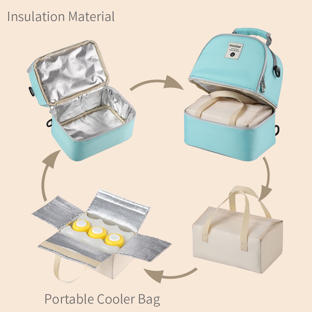 Large Capacity Portable Therma - Baby Food Warmer Portable ulasan dan harga